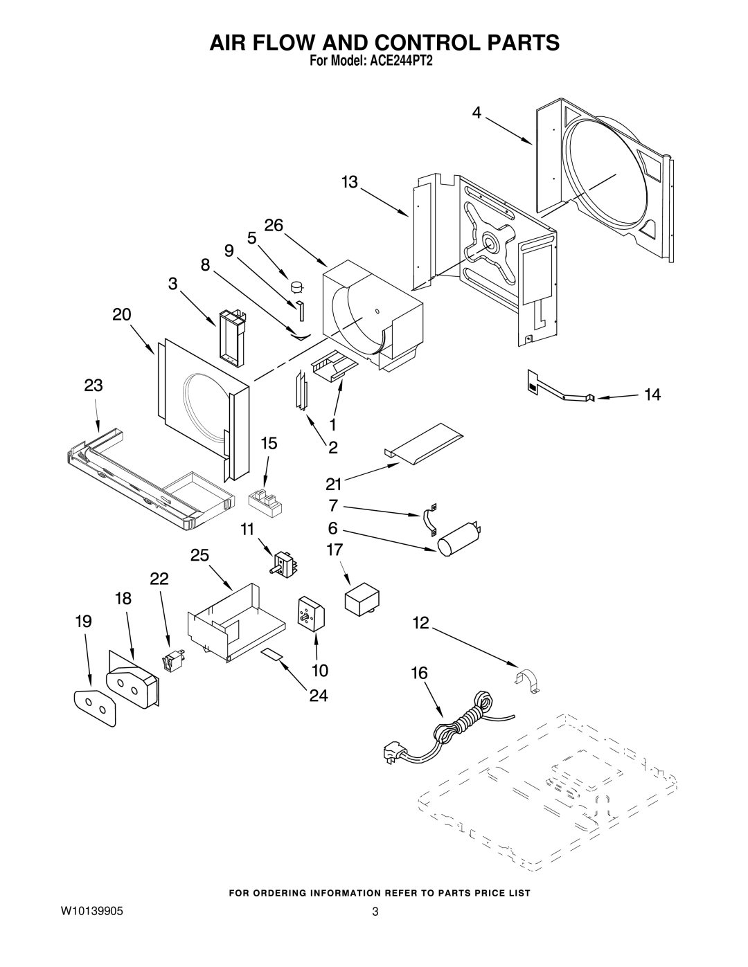 Whirlpool ACE244PT2 manual AIR Flow and Control Parts 