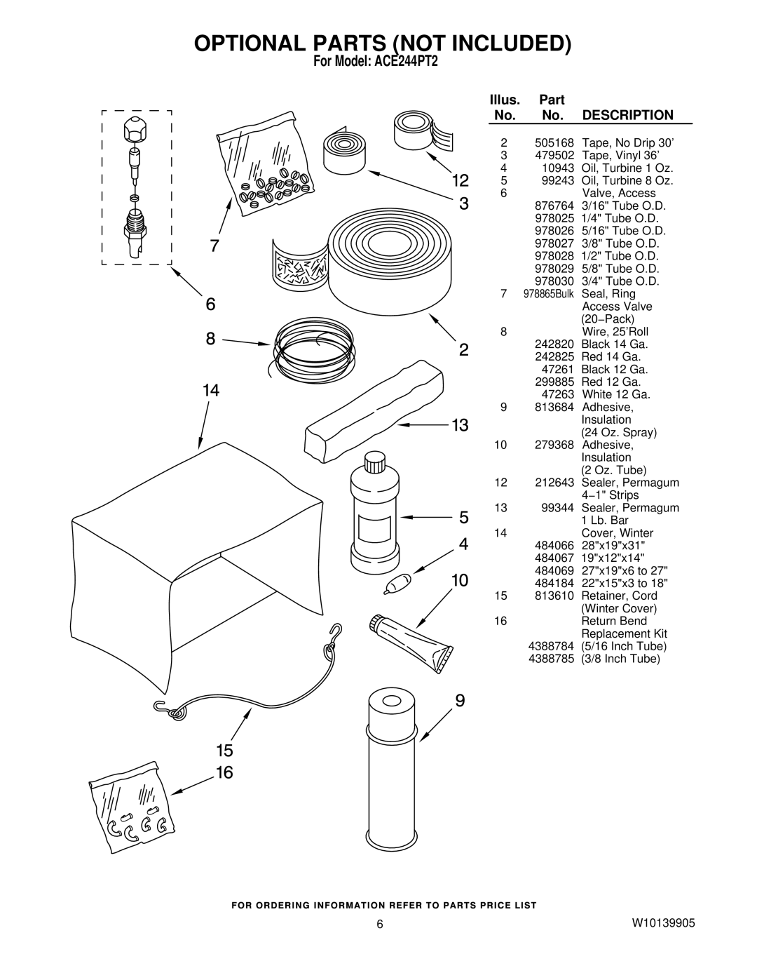 Whirlpool ACE244PT2 manual Optional Parts not Included 