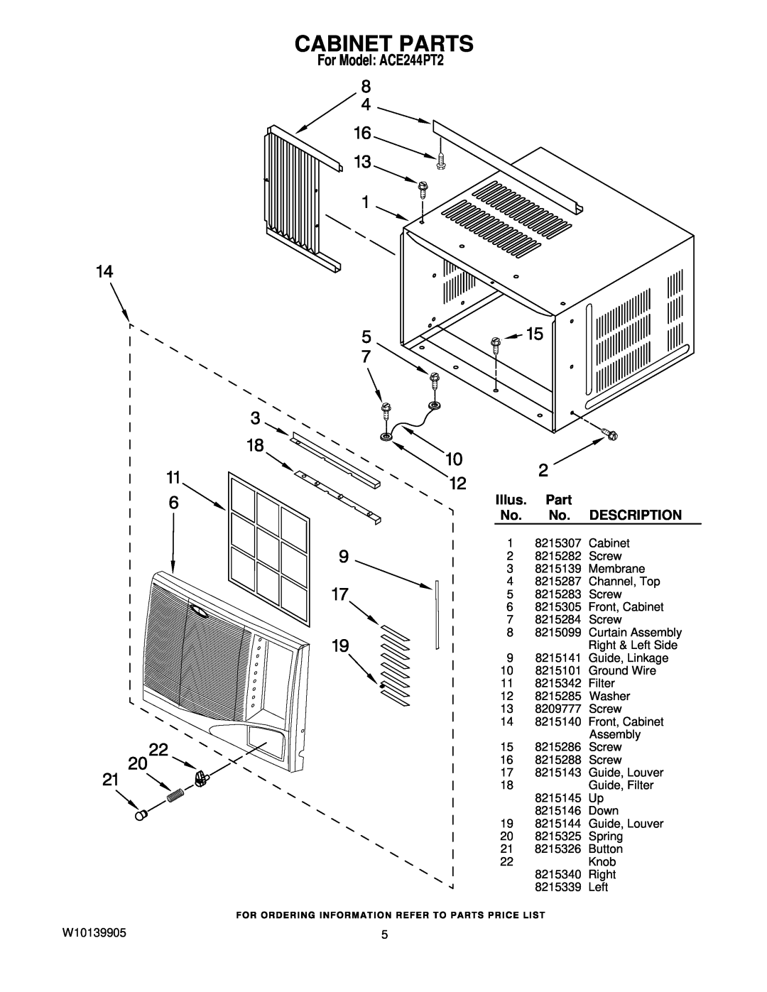 Whirlpool manual Cabinet Parts, Illus, Description, For Model ACE244PT2 