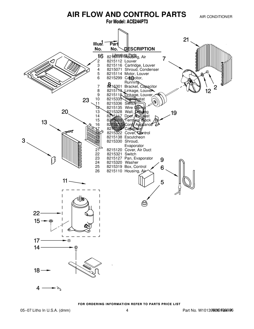 Whirlpool ACE244PT3 manual AIR Flow and Control Parts 