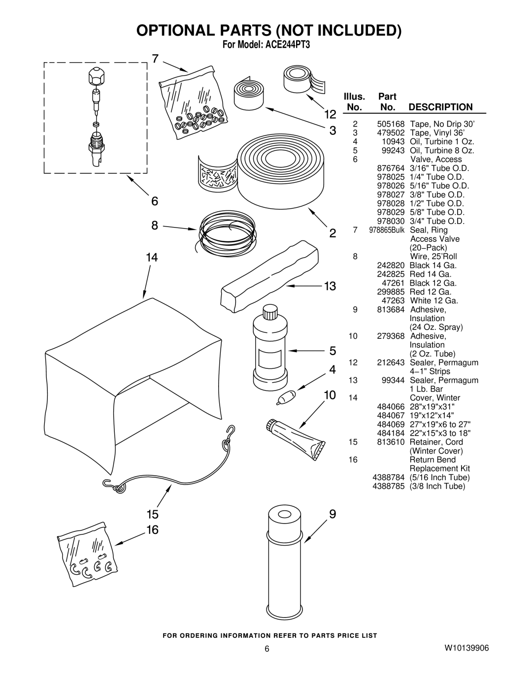 Whirlpool ACE244PT3 manual Optional Parts not Included 