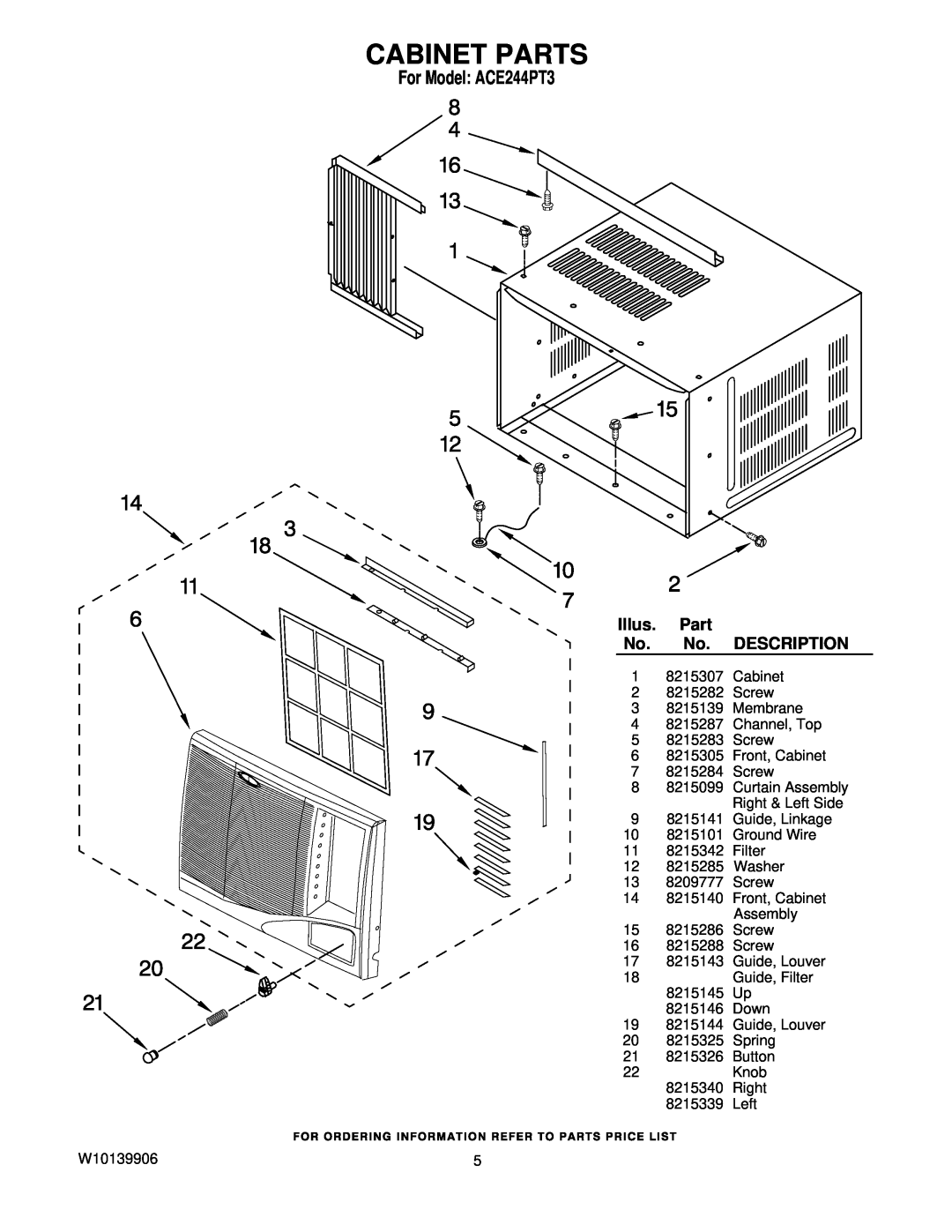 Whirlpool manual Cabinet Parts, Illus, Description, For Model ACE244PT3 