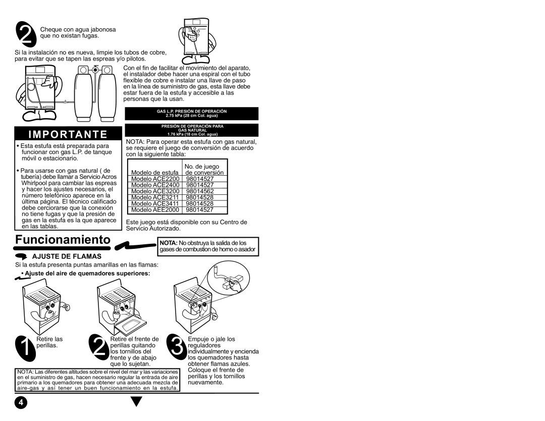 Whirlpool ACE3411, ACE3211, ACE3200, AEE2000, ACE2400, ACE2200 manual Funcionamiento, Con la siguiente tabla, No. de juego 