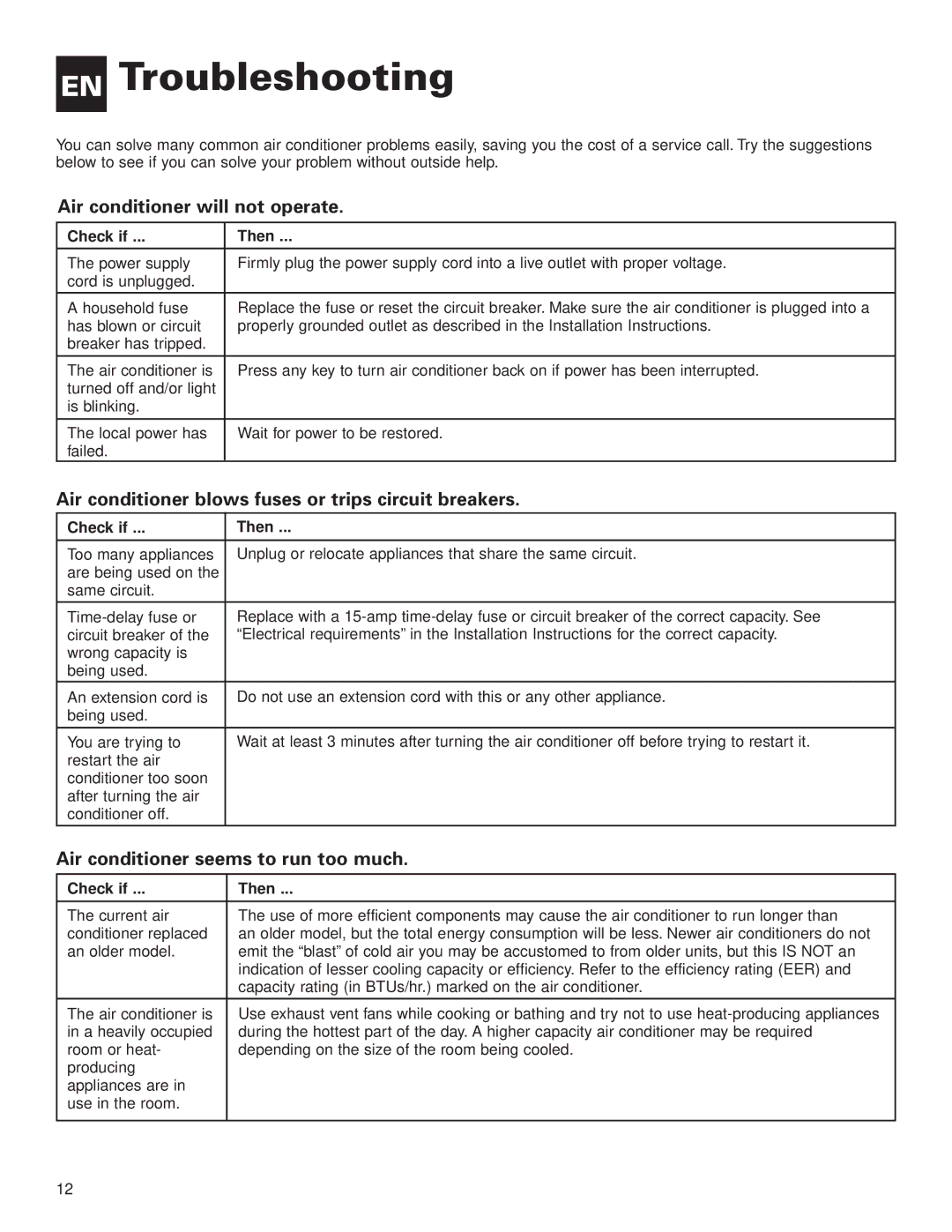 Whirlpool ACG052XJ0 manual EN Troubleshooting, Air conditioner will not operate, Air conditioner seems to run too much 