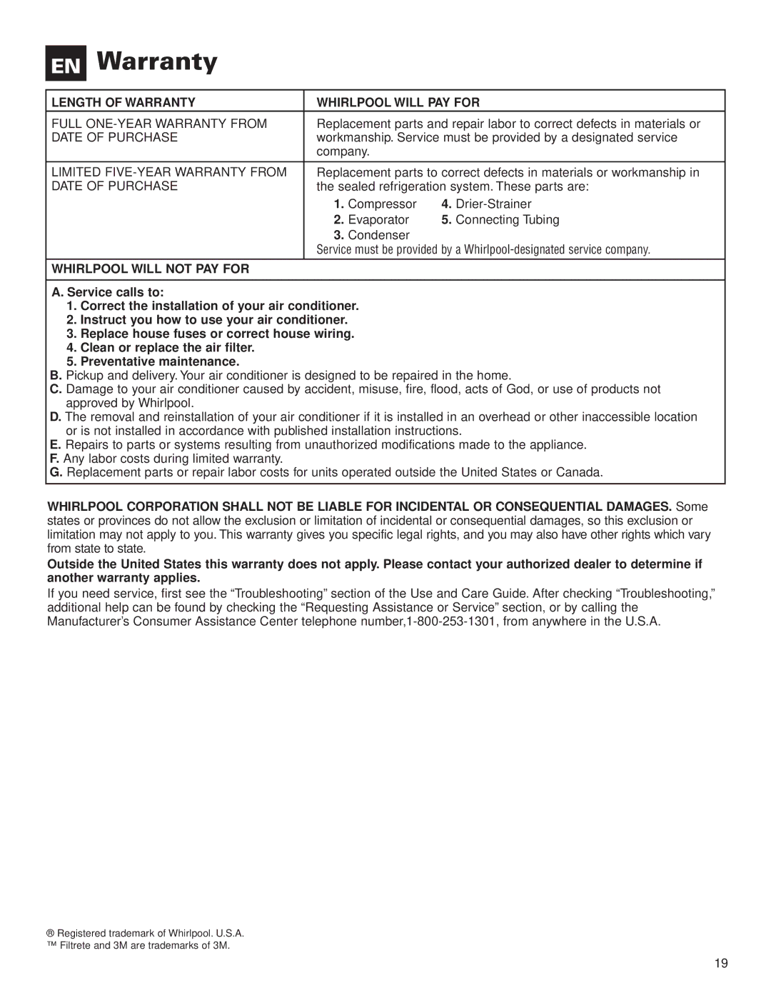 Whirlpool ACG052XJ0 manual Length of Warranty Whirlpool will PAY for, Whirlpool will not PAY for 