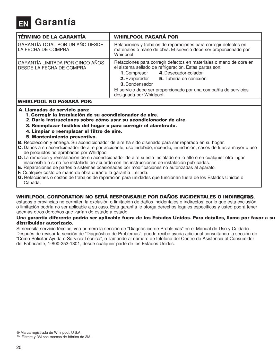 Whirlpool ACG052XJ0 manual Término DE LA Garantía Whirlpool Pagará POR, Whirlpool no Pagará POR 