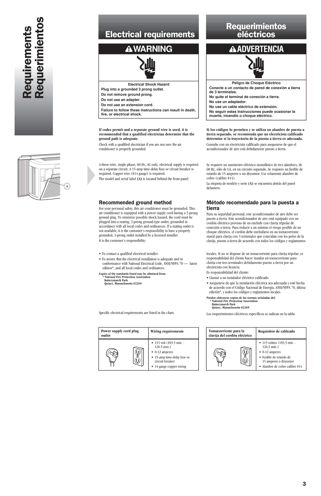 Whirlpool ACG052XJ0 manual Requirements Requerimientos 