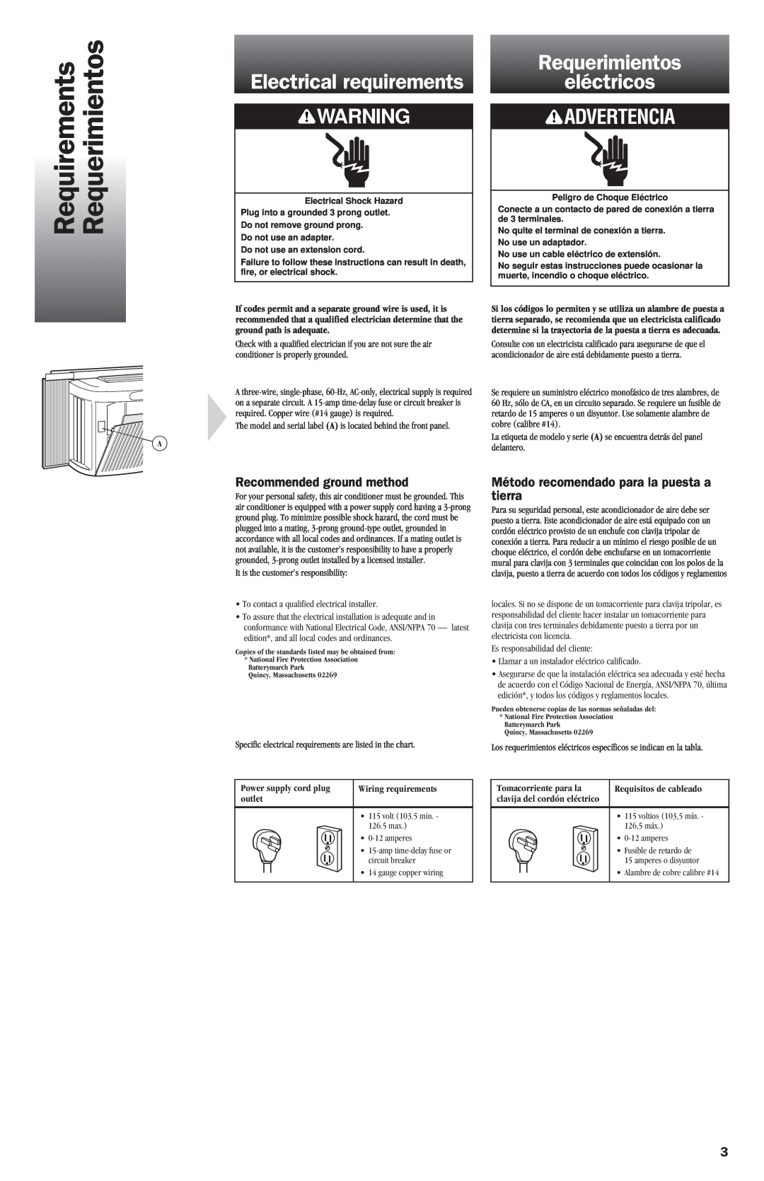 Whirlpool ACG052XJ0 manual Requirements, Requerimientos, Electrical requirements, eléctricos, Recommended ground method 