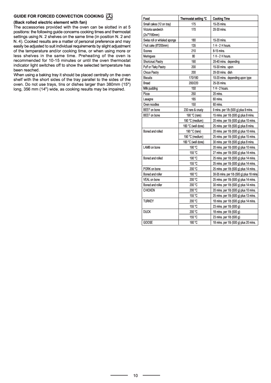 Whirlpool ACG902IX manual Food, Cooking Time, Fruit cake 8/205mm, Thermostat setting C 