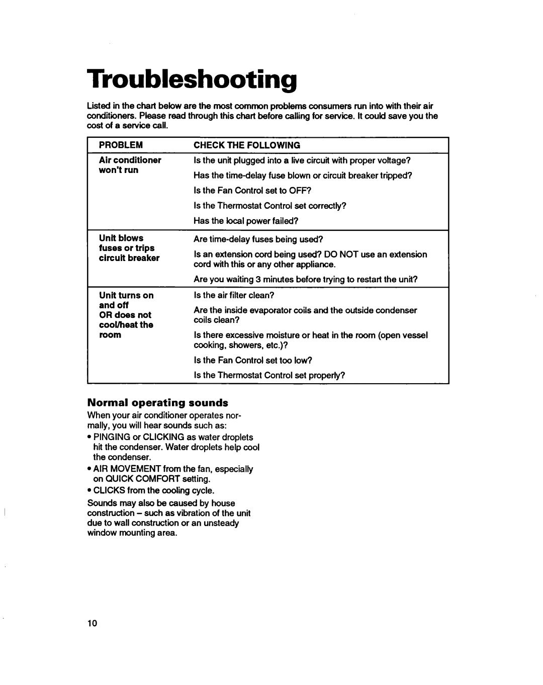 Whirlpool ACH082XD0 warranty Troubleshooting, Normal operating sounds, Problem, Air conditioner, Won’t run 