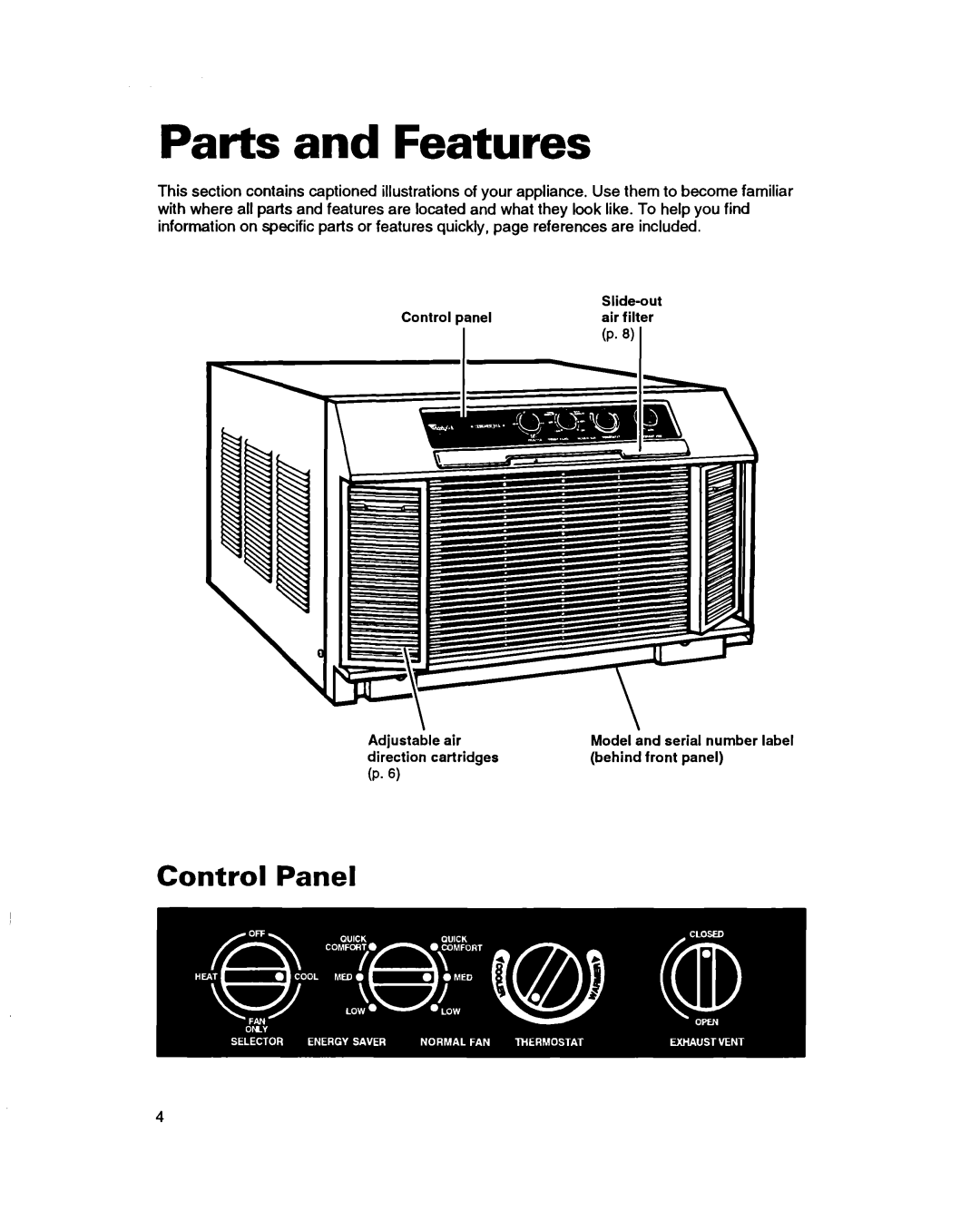 Whirlpool ACH082XD0 warranty Parts and Features 