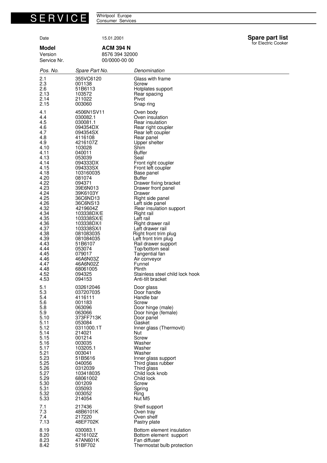 Whirlpool service manual Spare part list, Model ACM 394 N 