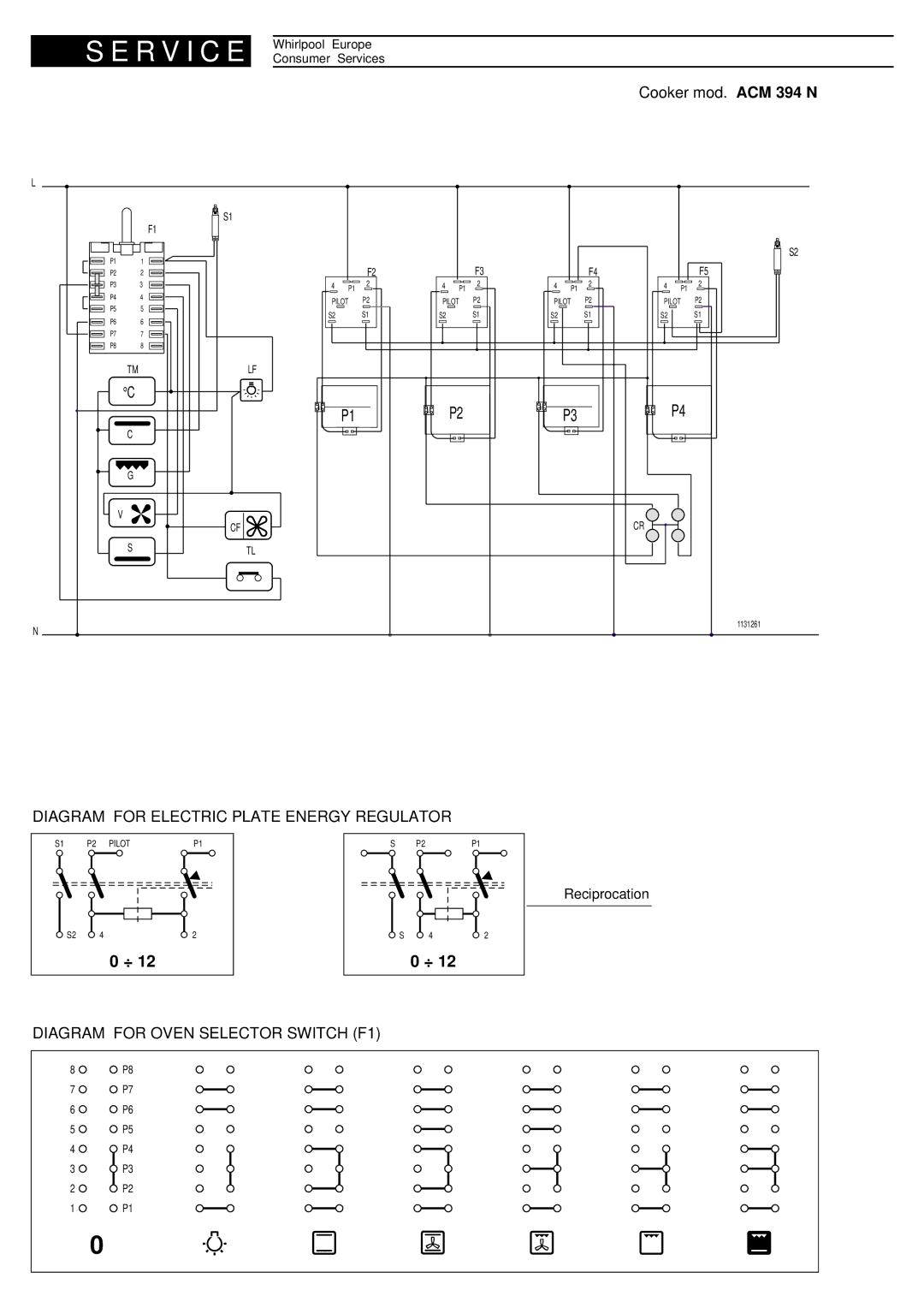 Whirlpool ACM 394 N service manual Diagram for Electric Plate Energy Regulator 