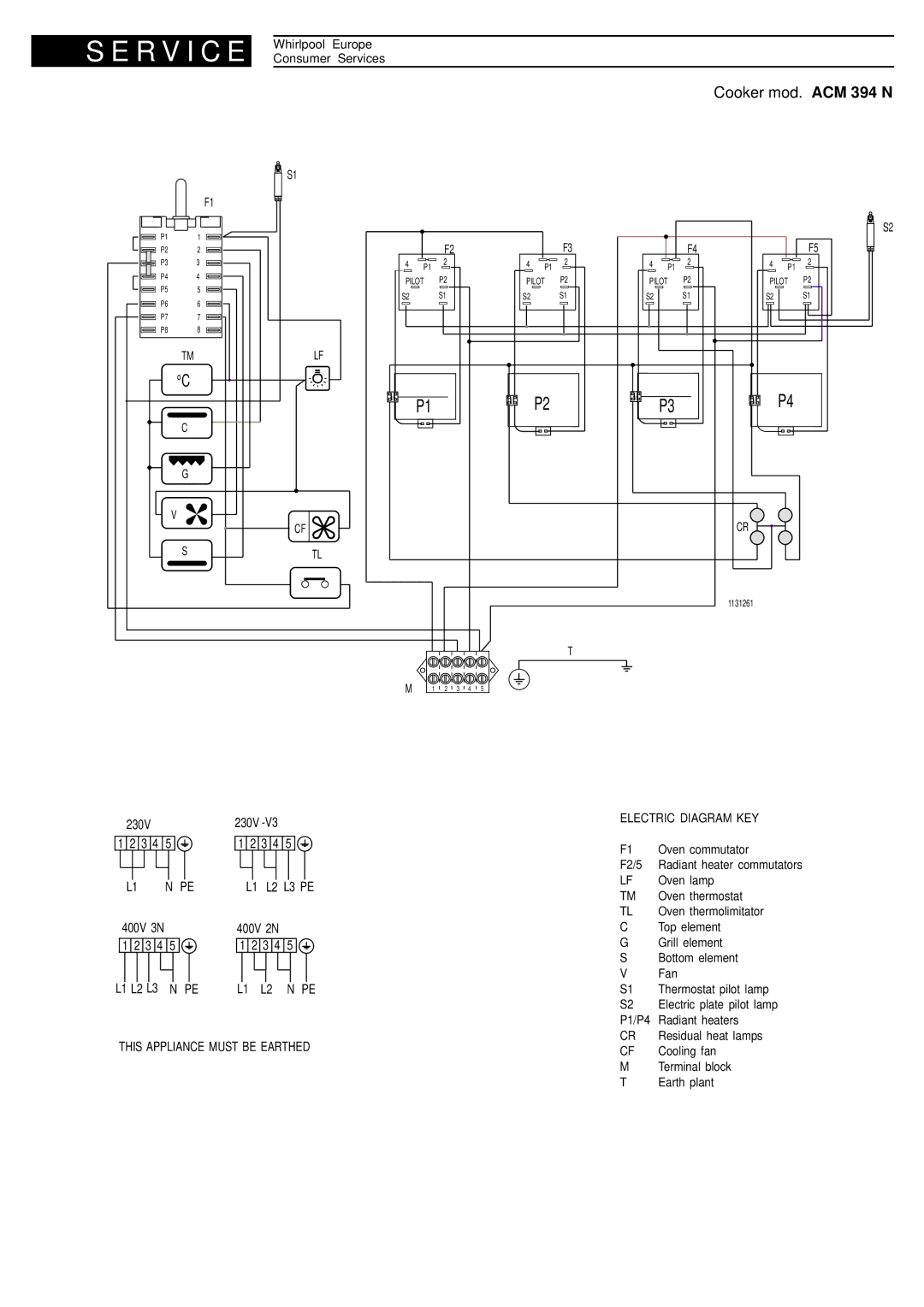 Whirlpool ACM 394 N service manual Electric Diagram KEY 