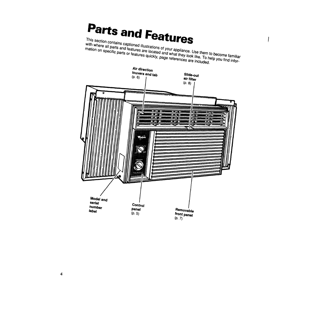 Whirlpool ACM072, ACM062 warranty Serial Mht3r 