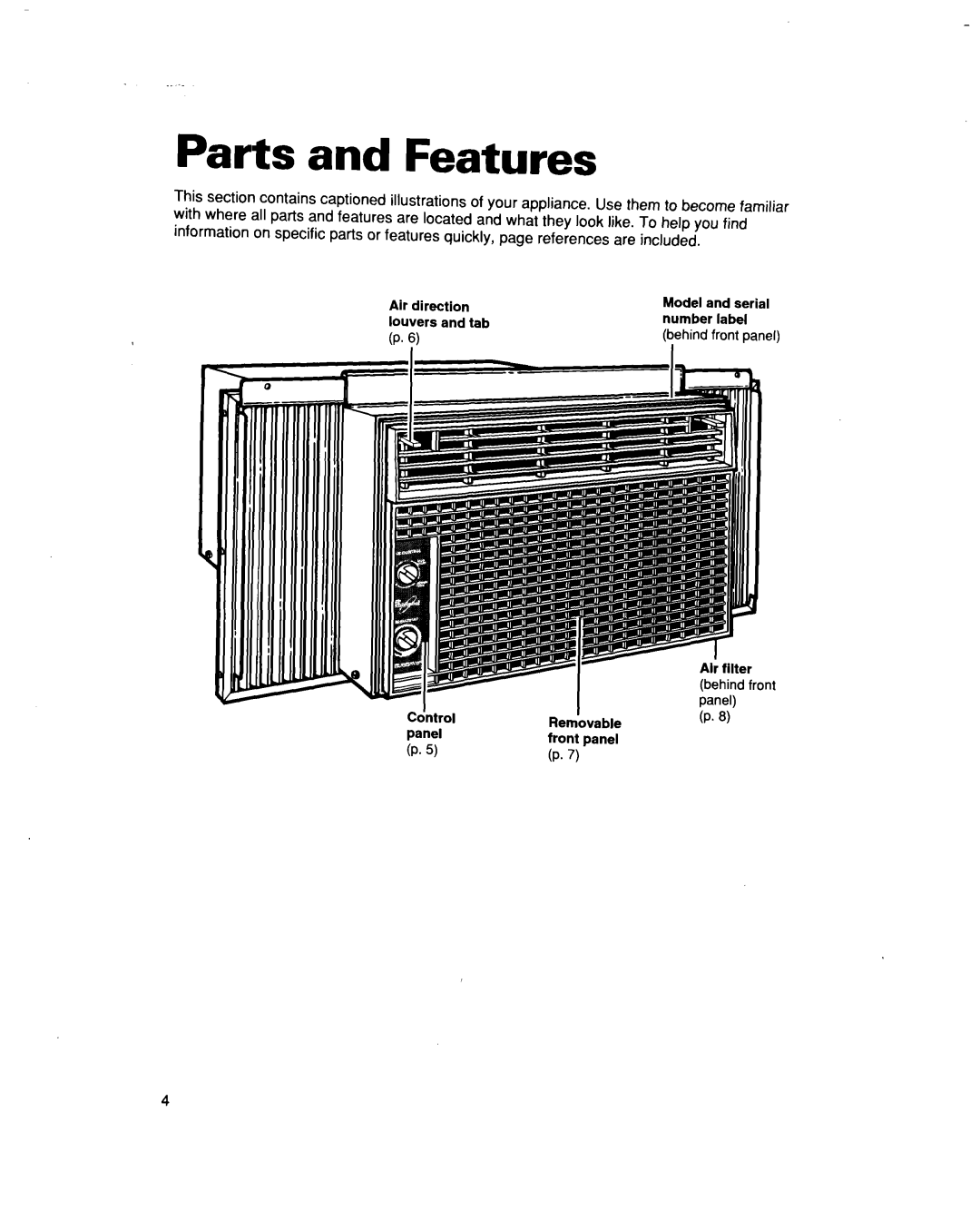 Whirlpool ACM122, ACM102 warranty Parts and Features 