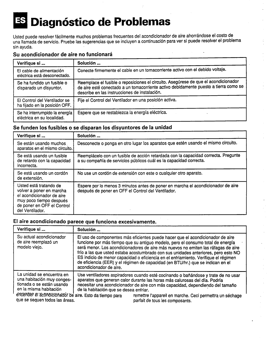 Whirlpool ACM184XE1 manual Diagnhtico de Problemas 