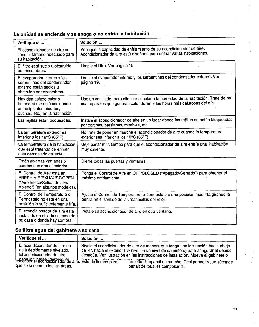 Whirlpool ACM184XE1 manual La unidad se enciende y se apaga o no enfria la habitaci6n, Se filtra agua del gabinete, Su ca6a 