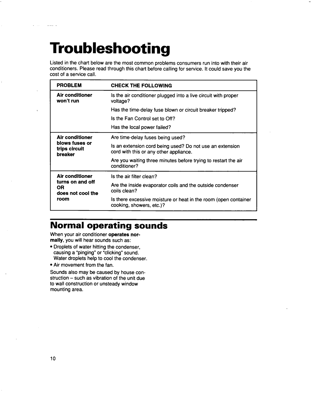 Whirlpool ACM492 warranty Troubleshooting, Normal operating sounds, Problem Check the Following 