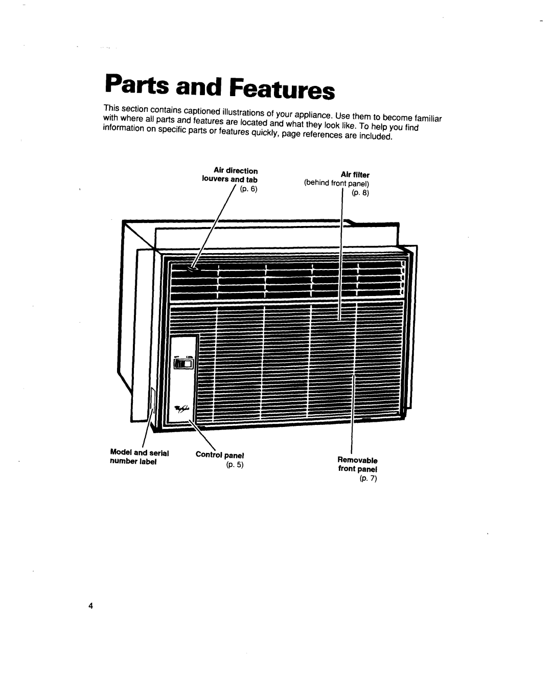 Whirlpool ACM492 warranty Parts and Features 