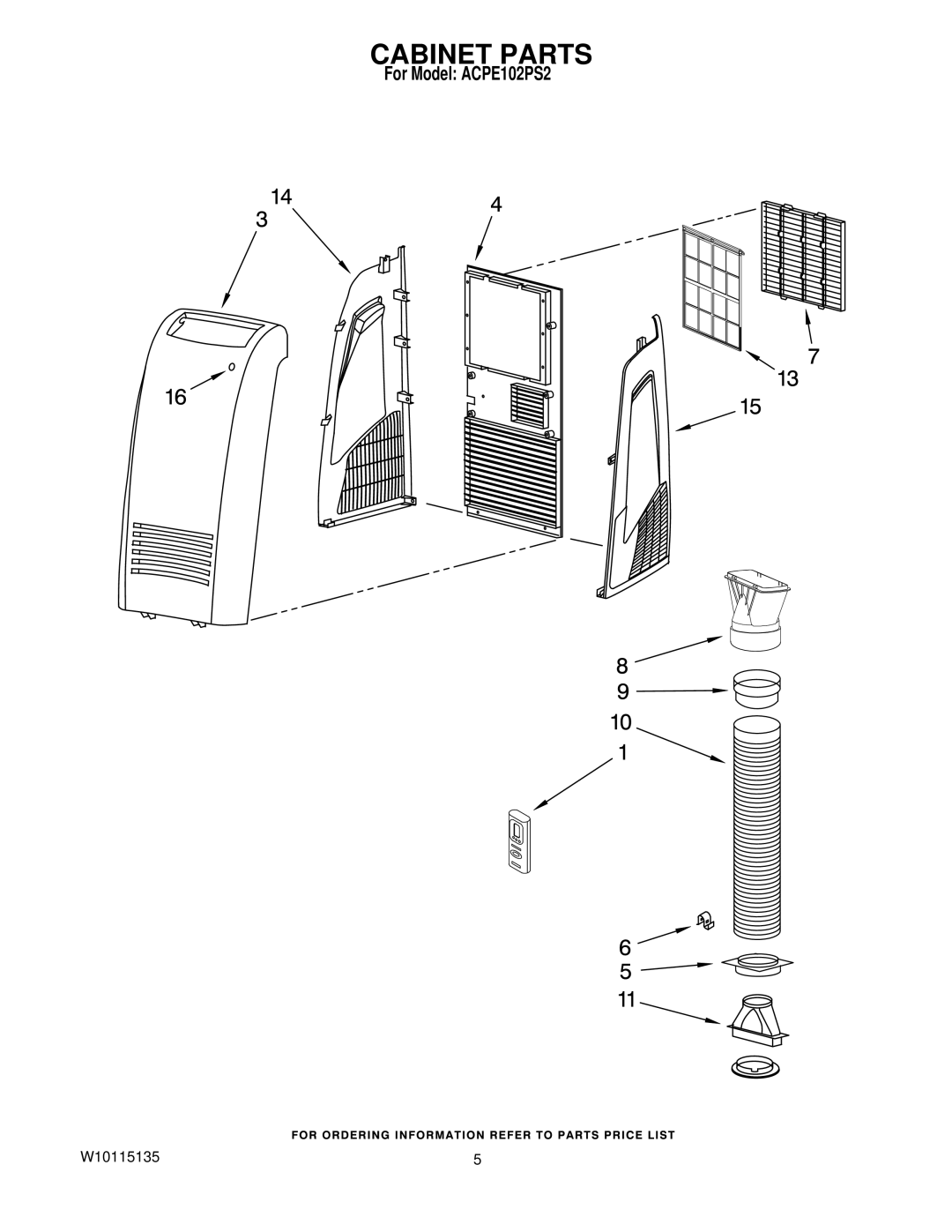 Whirlpool ACPE102PS2 manual Cabinet Parts 