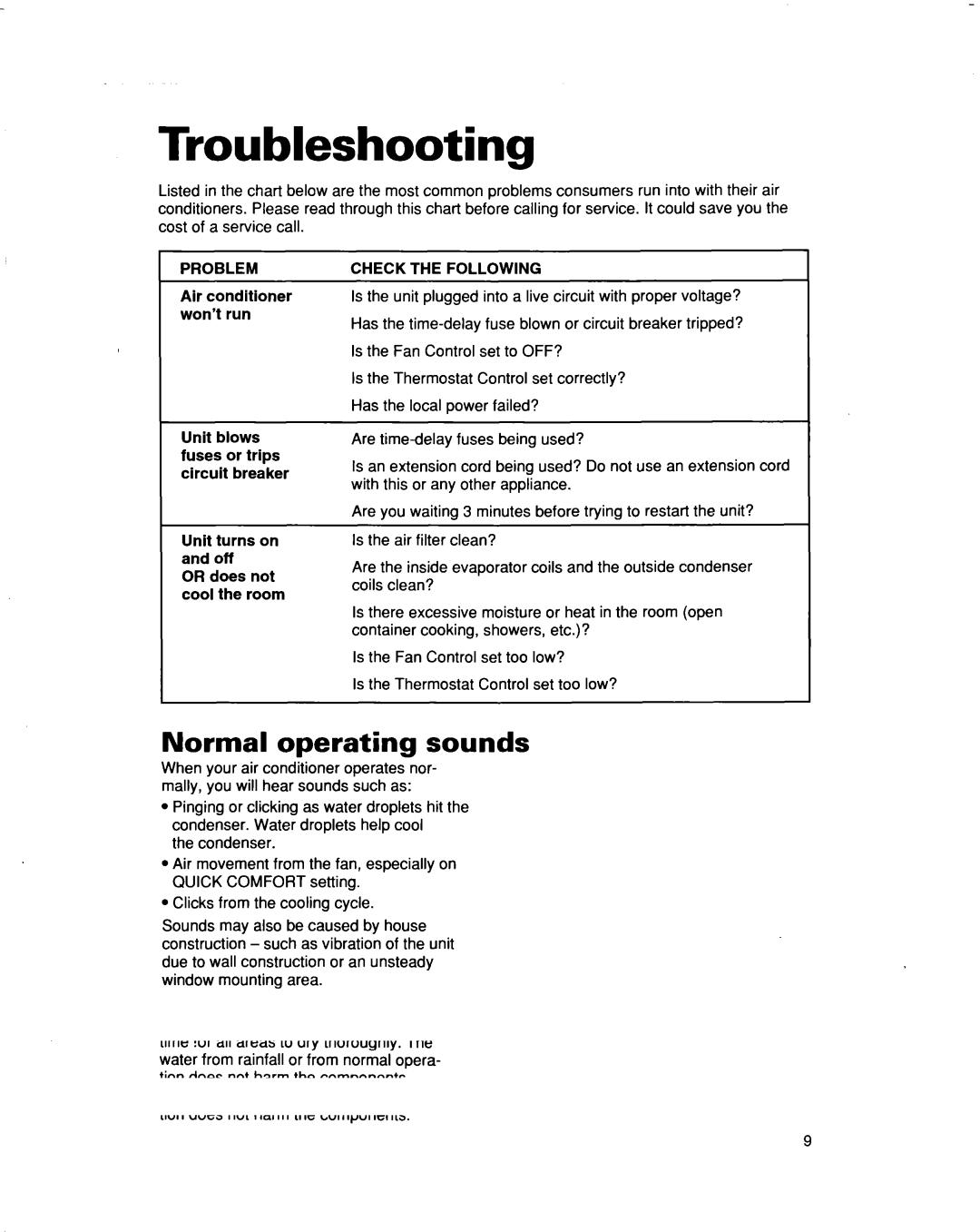 Whirlpool ACQ052 ACQ062 warranty Troubleshooting, Normal operating sounds 