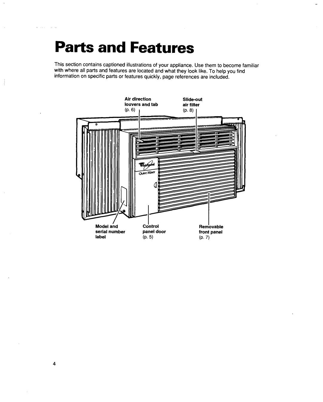 Whirlpool ACQ052 ACQ062 warranty Parts and Features, features quickly, page references are included 