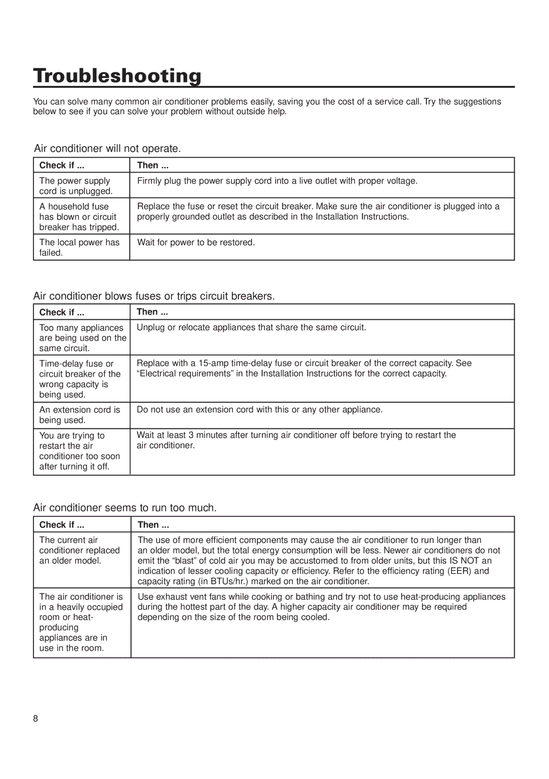 Whirlpool ACQ052PK0 Troubleshooting, Air conditioner will not operate, Air conditioner seems to run too much 