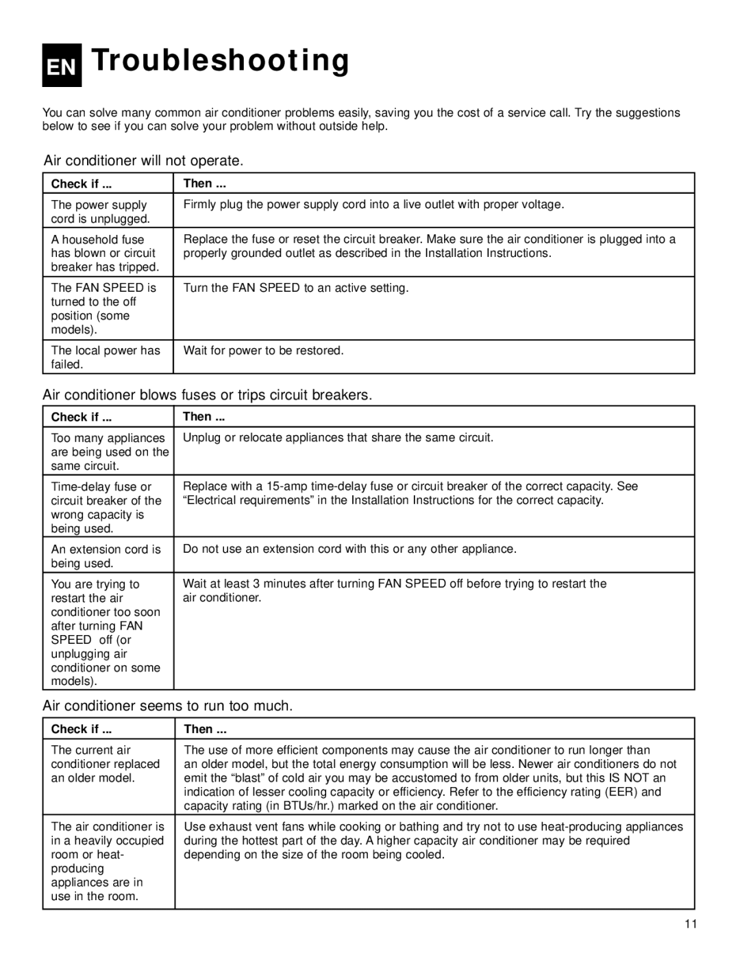 Whirlpool ACQ058MM0 manual EN Troubleshooting, Air conditioner will not operate, Air conditioner seems to run too much 