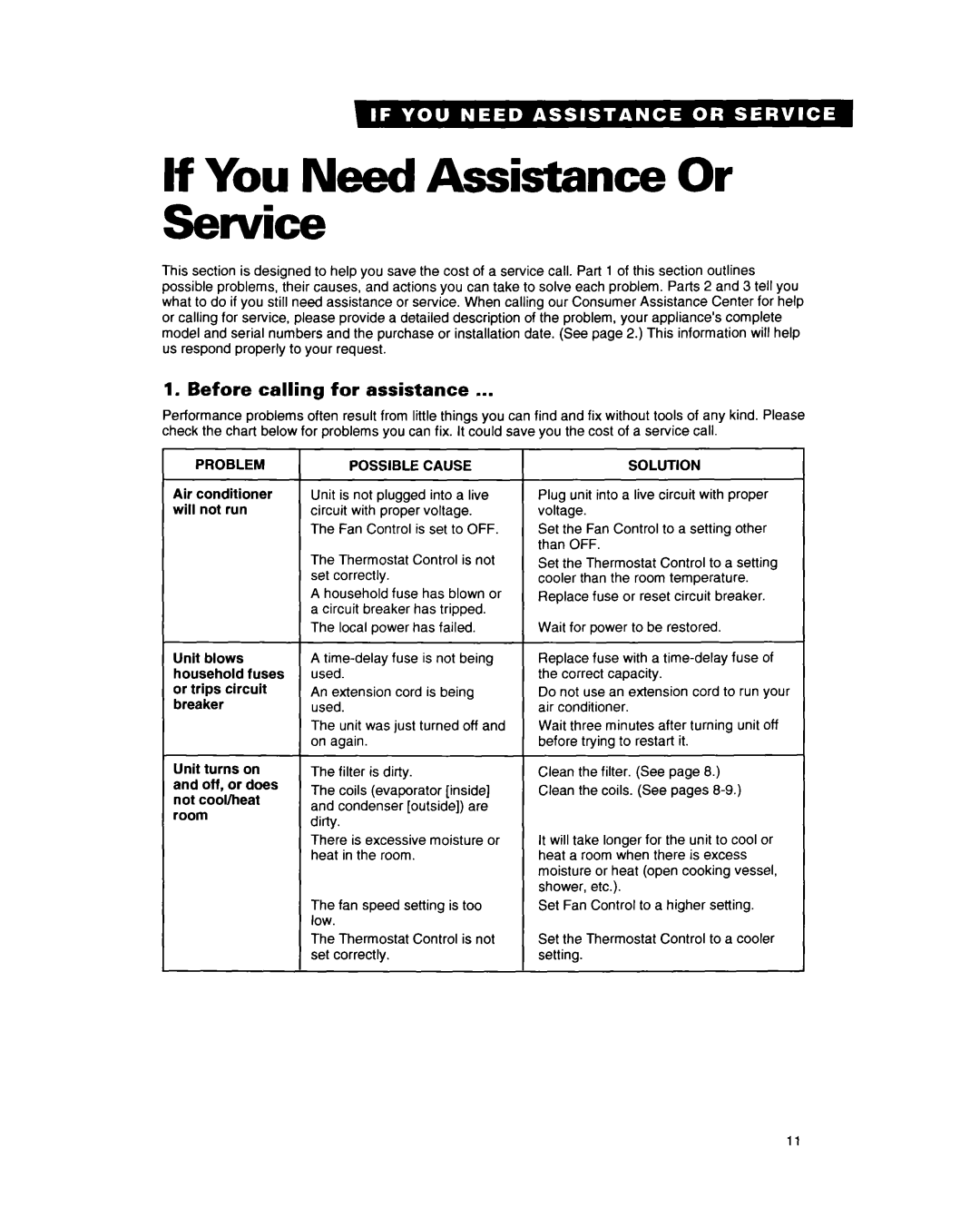 Whirlpool AC0052, ACQ062 warranty If You Need Assistance Or Service, Before calling for assistance 