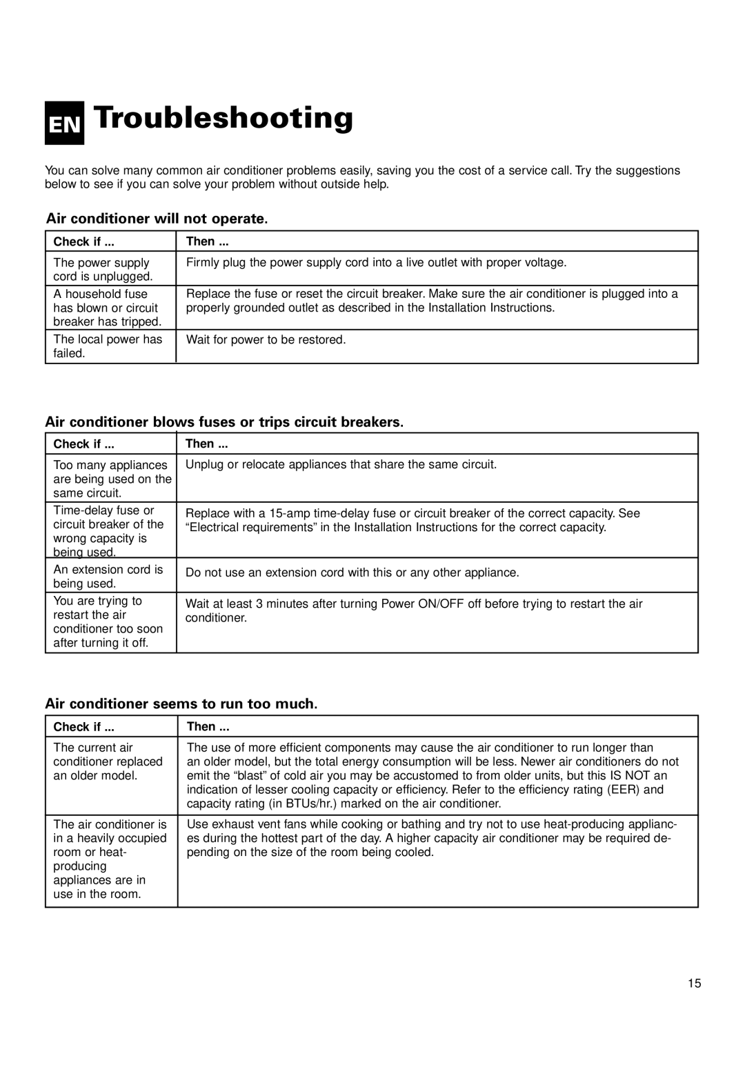 Whirlpool ACQ152XK0 manual EN Troubleshooting, Air conditioner will not operate, Air conditioner seems to run too much 