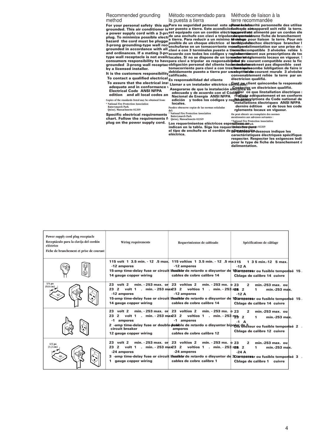 Whirlpool ACQ152XK0 manual It is the customer’s responsibility, Power supply cord plug receptacle 