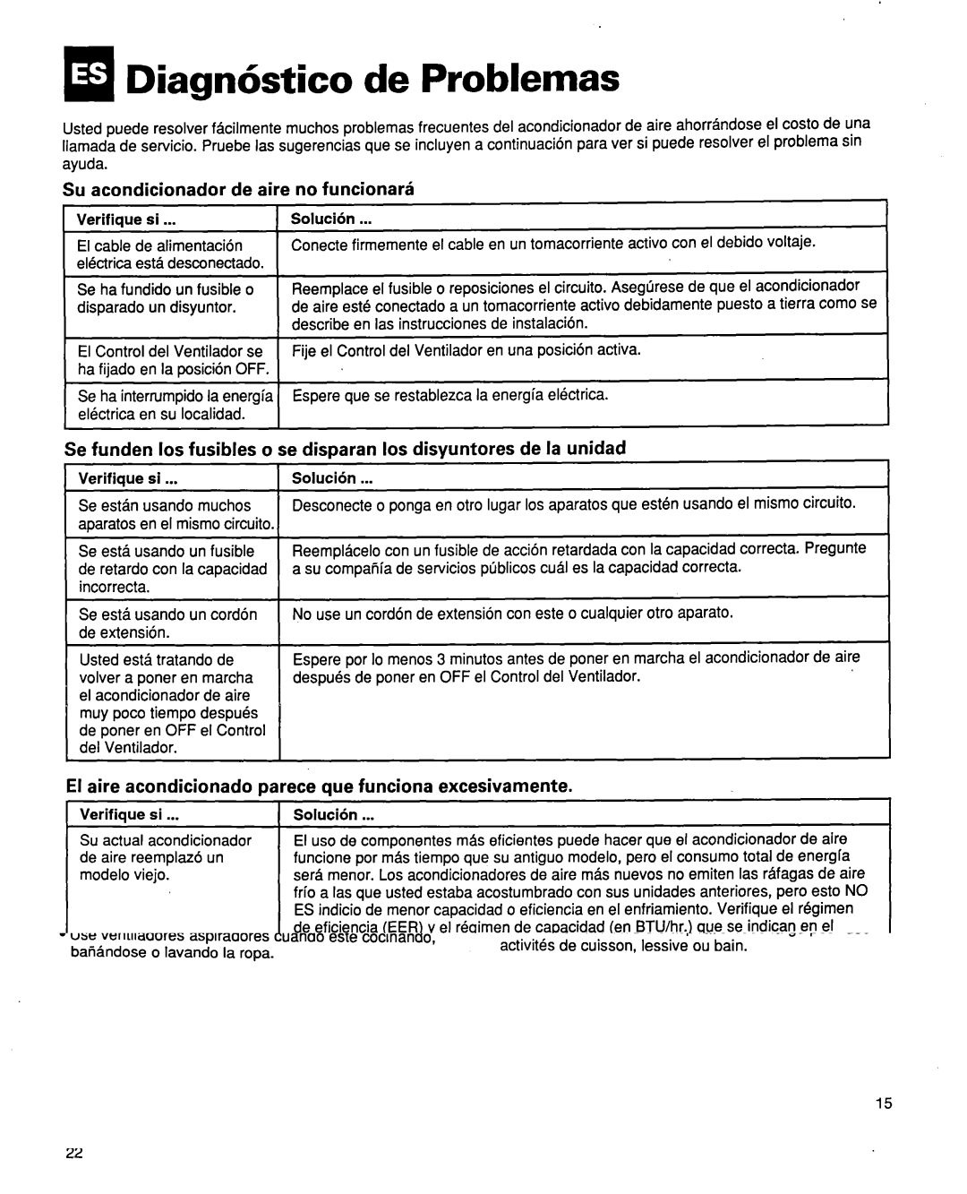 Whirlpool ACQ254XF0 manual Diagnhtico de Problemas, Su acondicionador de aire no funcionara 