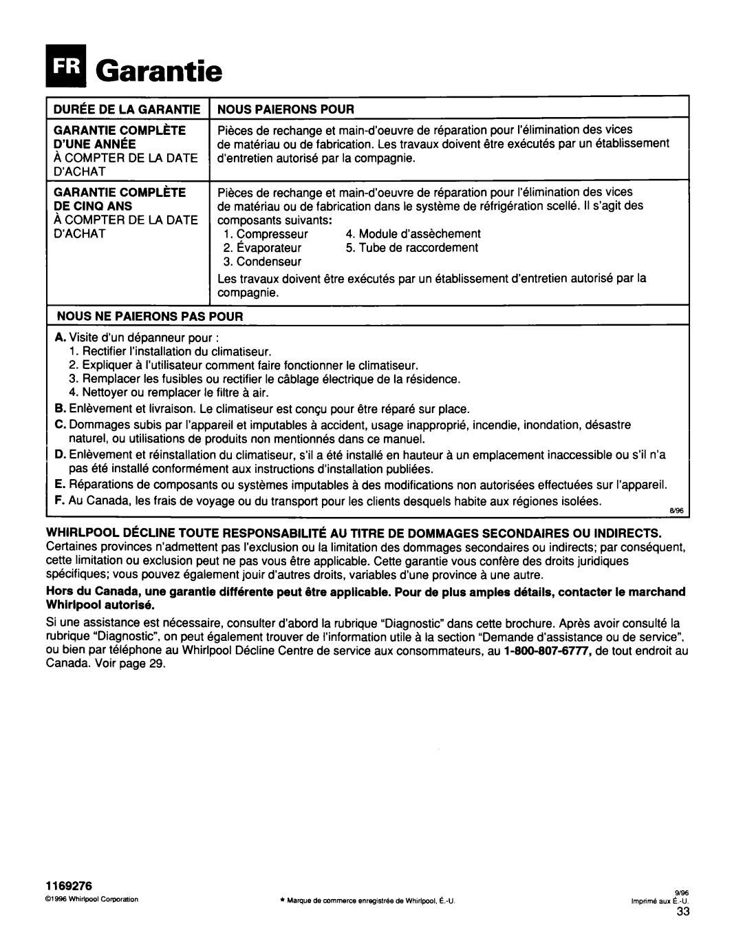 Whirlpool ACQ254XF0 manual Ql Garantie, Composants suivants Module d’assechement, Compresseur 