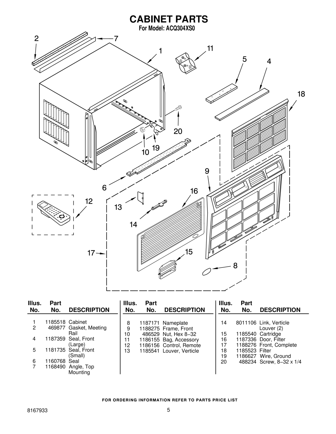 Whirlpool ACQ304XS0 manual Cabinet Parts 