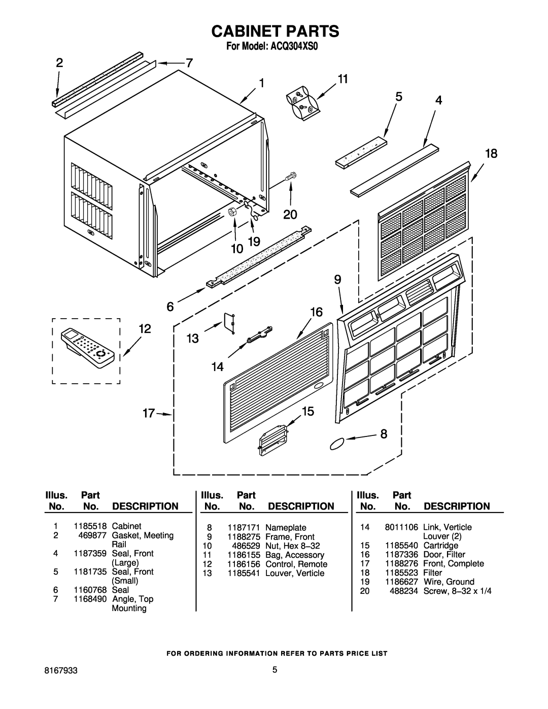 Whirlpool manual Cabinet Parts, For Model ACQ304XS0, Illus. Part No. No. DESCRIPTION 