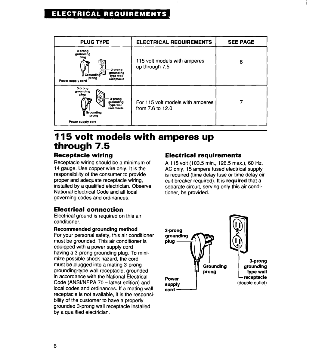 Whirlpool ACS072XE Volt models with through, Amperes up, Receptacle wiring, Electrical connection, Electrical requirements 