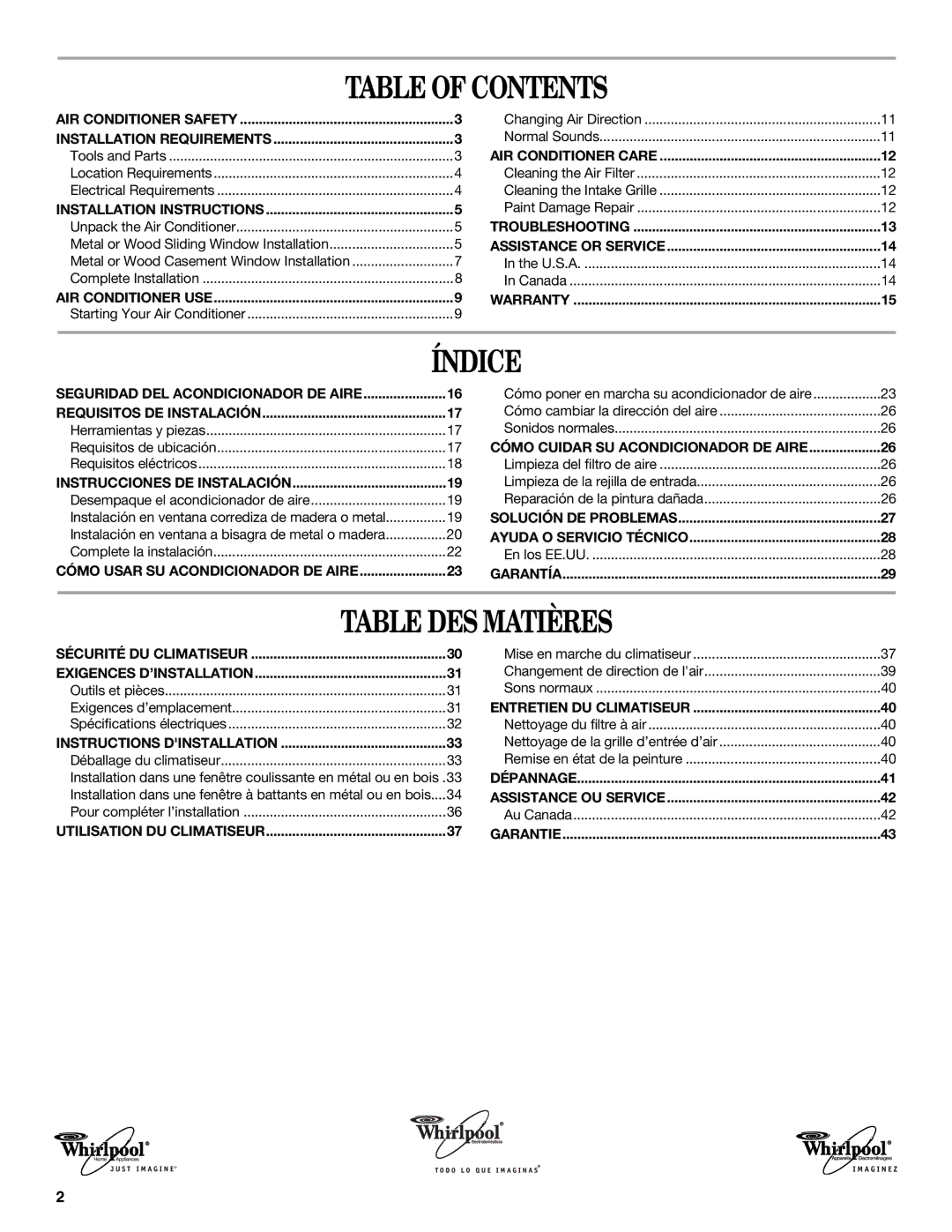 Whirlpool ACS088PR0 manual Table of Contents, Índice, Table DES Matières 