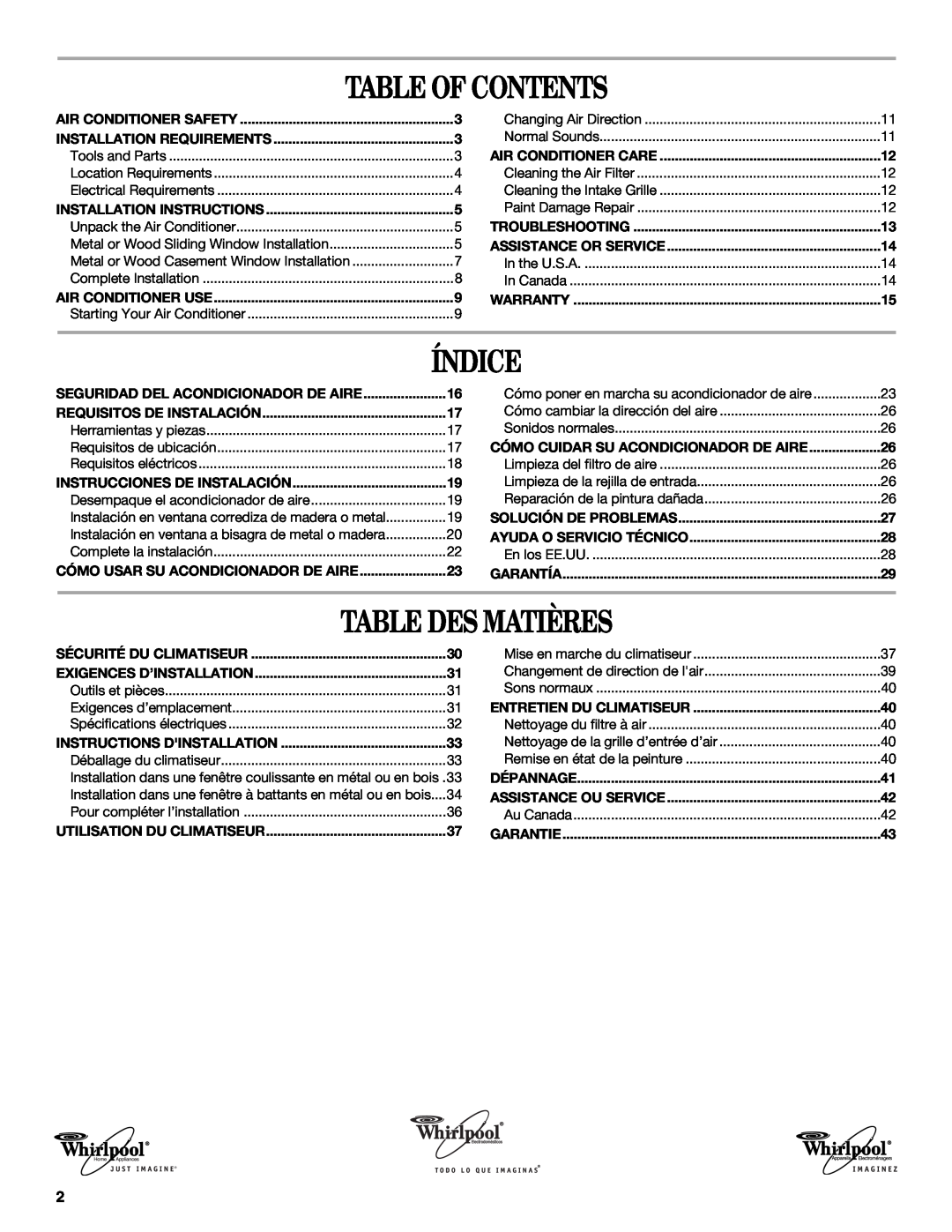 Whirlpool ACS088PR0 manual Table Of Contents, Índice, Table Des Matières 