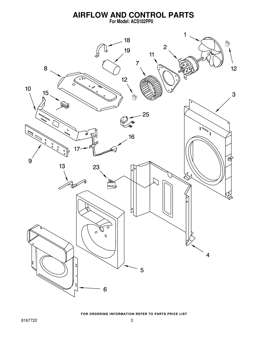 Whirlpool ACS102PP0 manual Airflow and Control Parts 