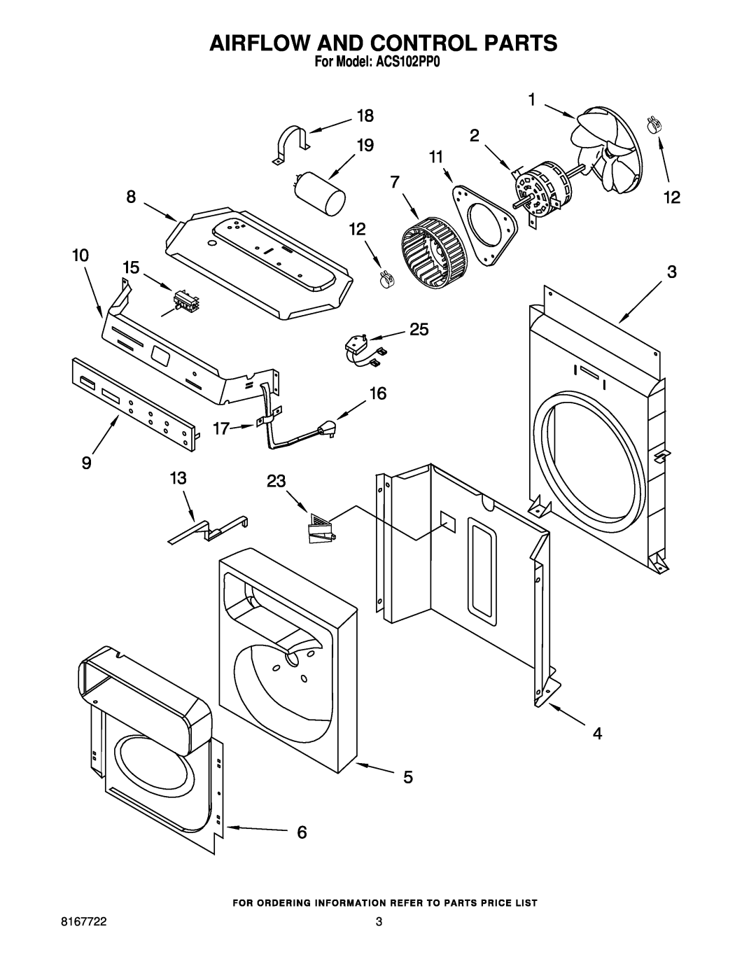 Whirlpool manual Airflow And Control Parts, For Model ACS102PP0 