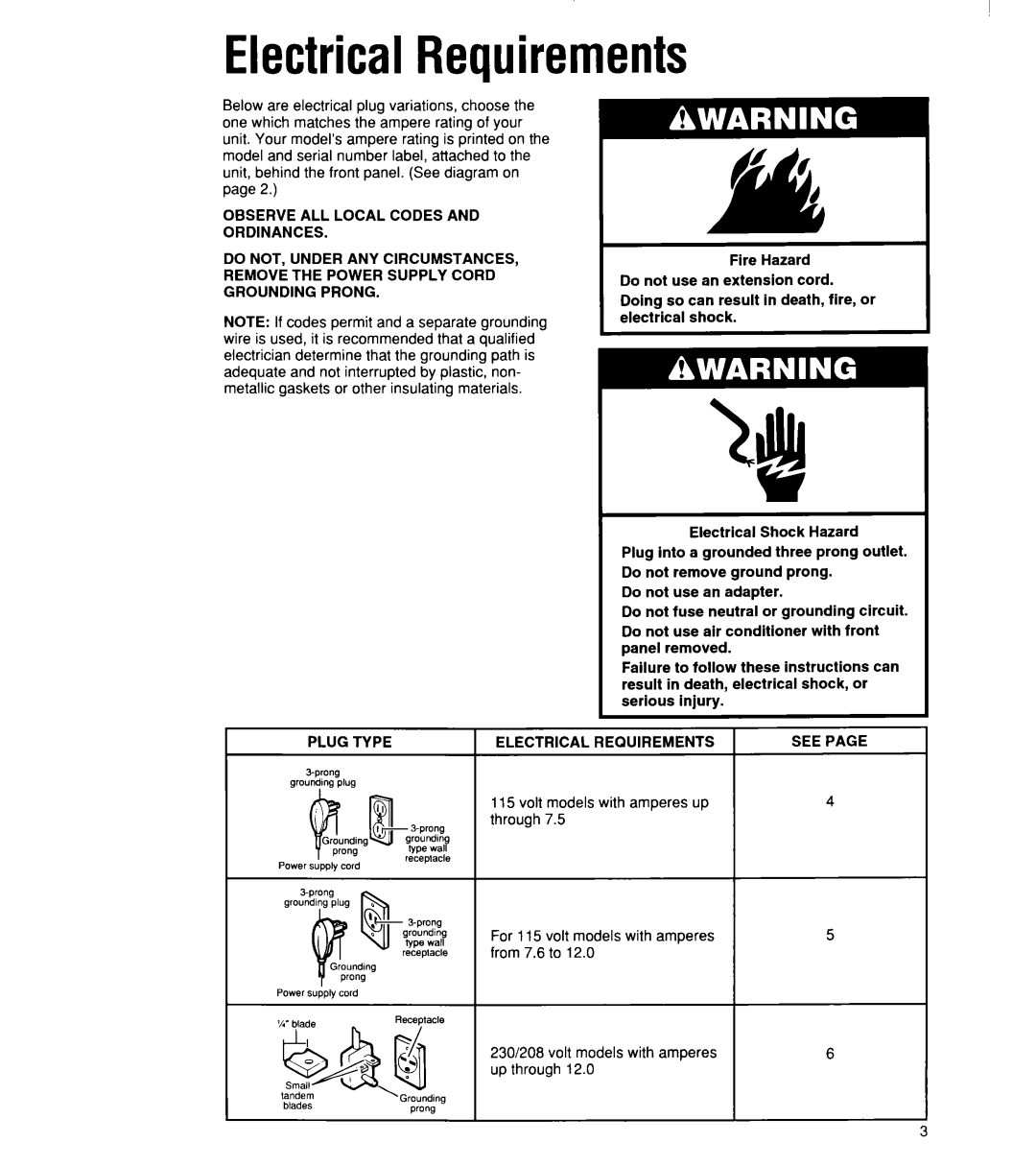 Whirlpool ACU072XE installation instructions ElectricalRequirements 