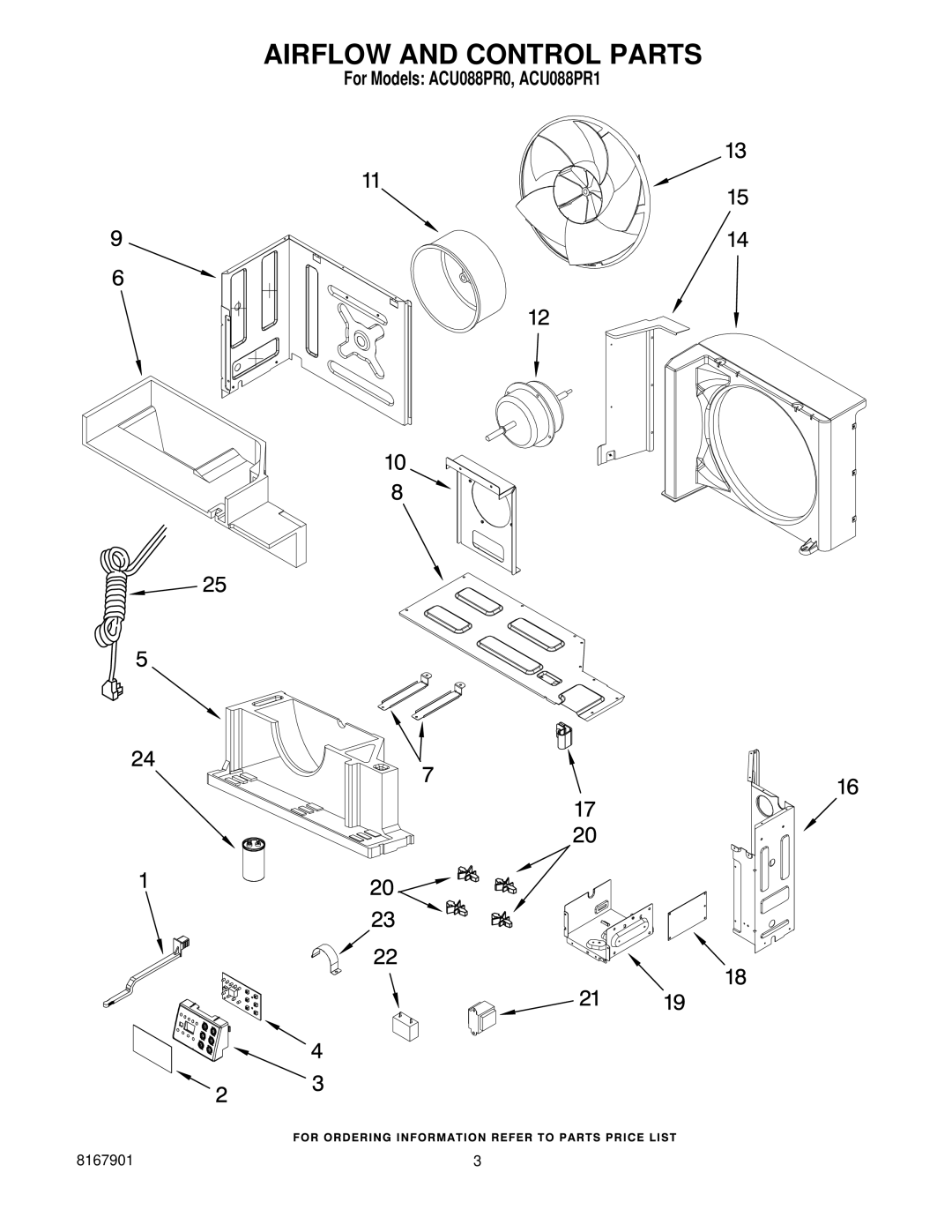 Whirlpool ACU088PR0, ACU088PR1 manual Airflow and Control Parts 