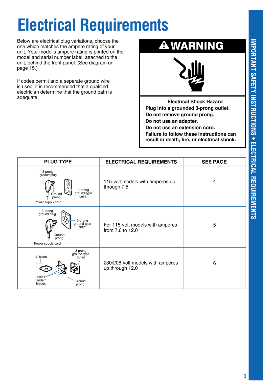 Whirlpool ACU124PK0 installation instructions Plug Type Electrical Requirements See 