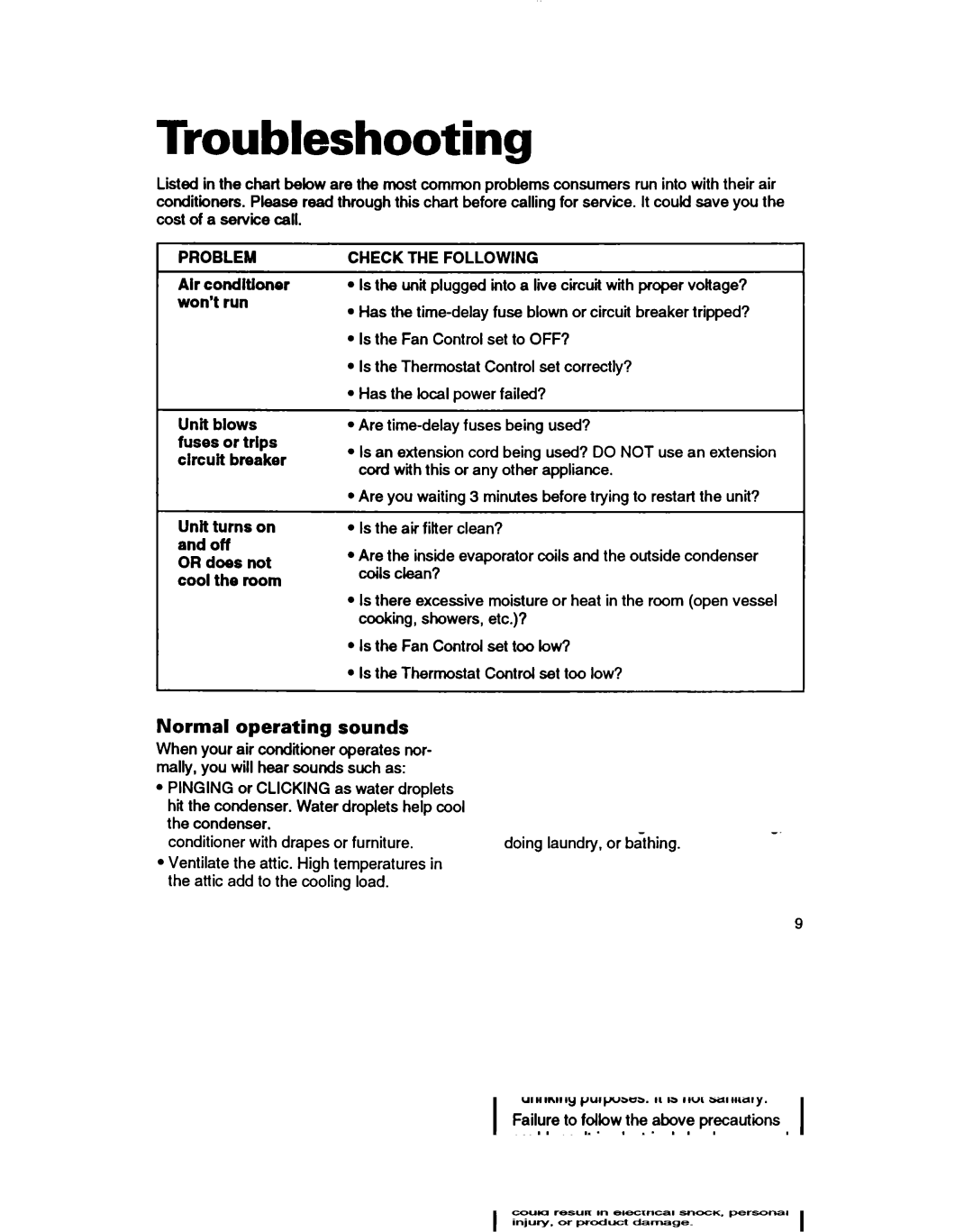 Whirlpool ACU124XD0 warranty Troubleshooting, Normal operating sounds 