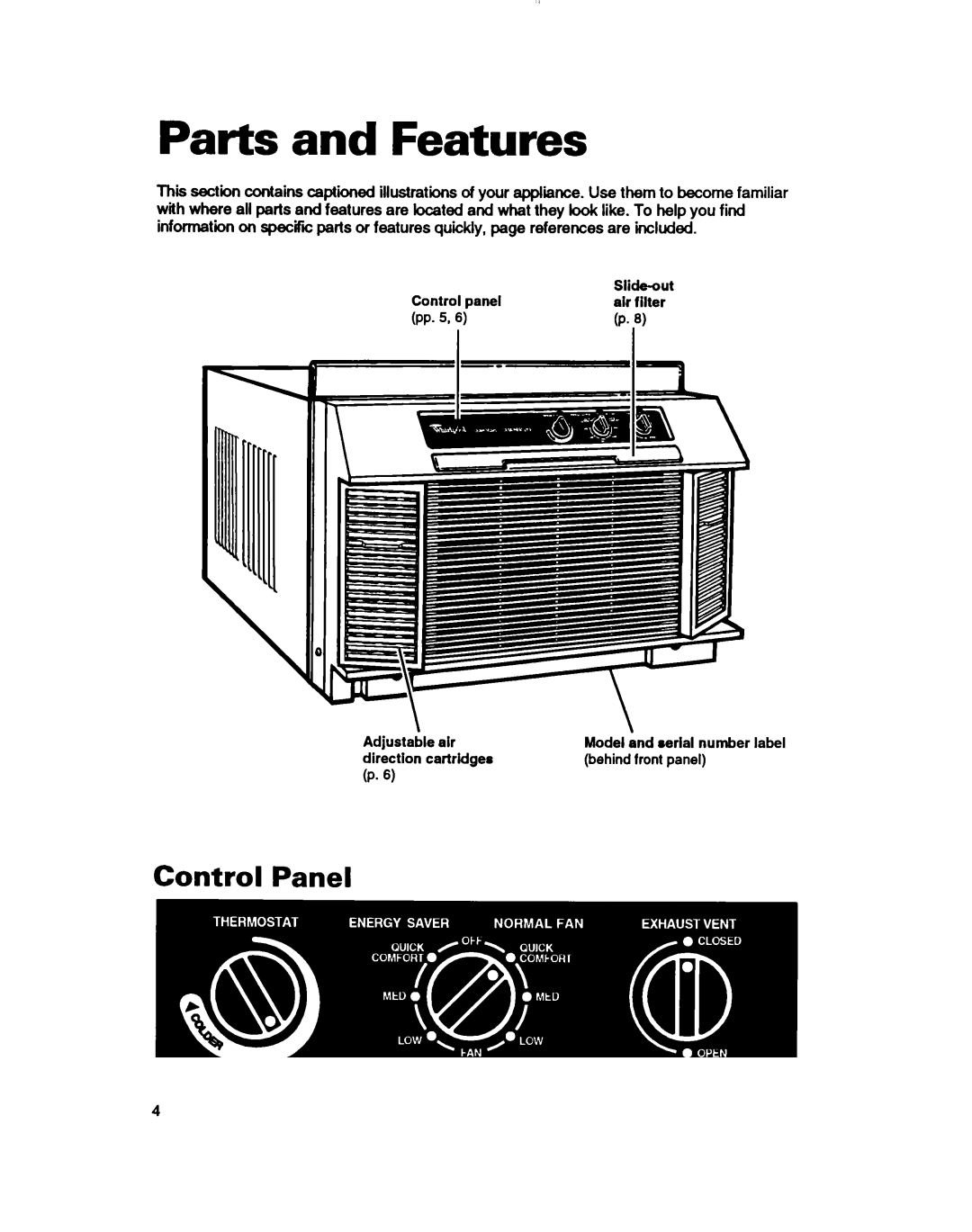 Whirlpool ACU124XD0 warranty Parts and Features 