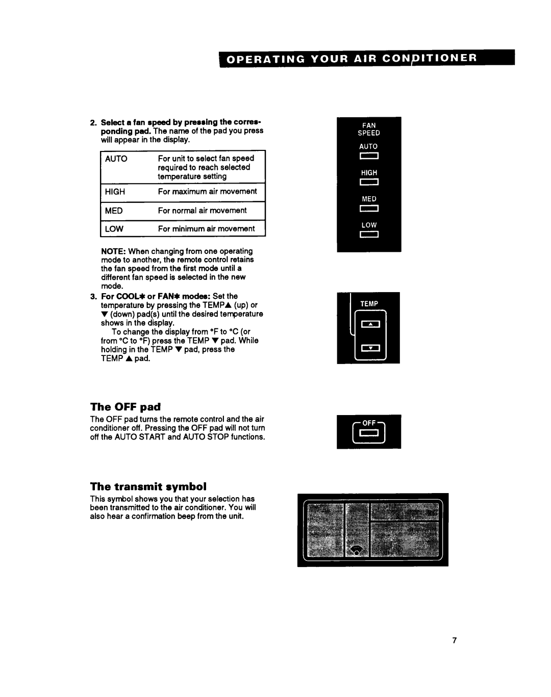 Whirlpool ACXO82XZO warranty OFF pad, Transmit symbol 