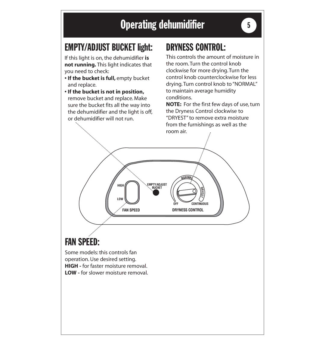 Whirlpool AD25BBK0 manual OperatingSafetyinformationdehumidifier, EMPTY/ADJUST Bucket light 