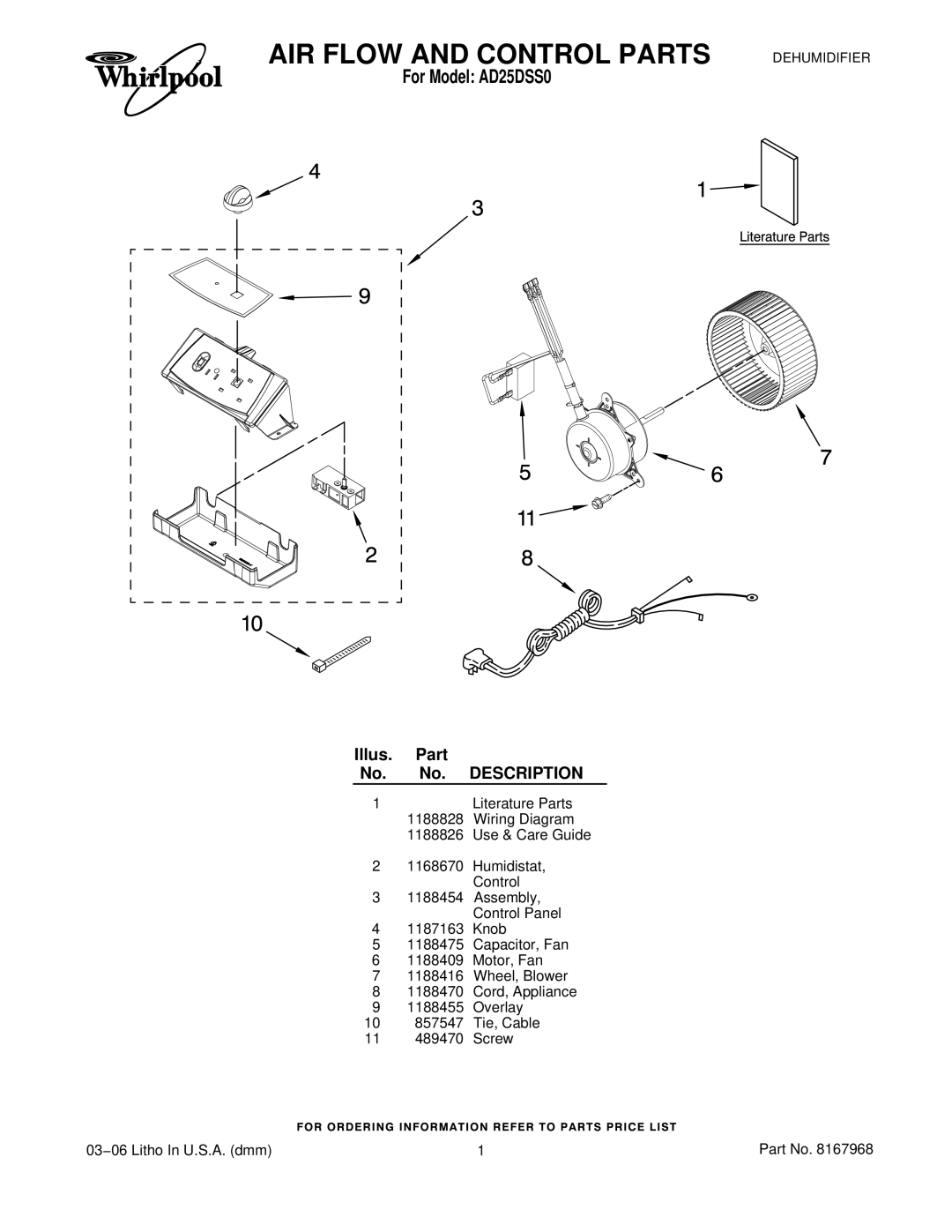 Whirlpool AD25DSS0 manual AIR Flow and Control Parts 