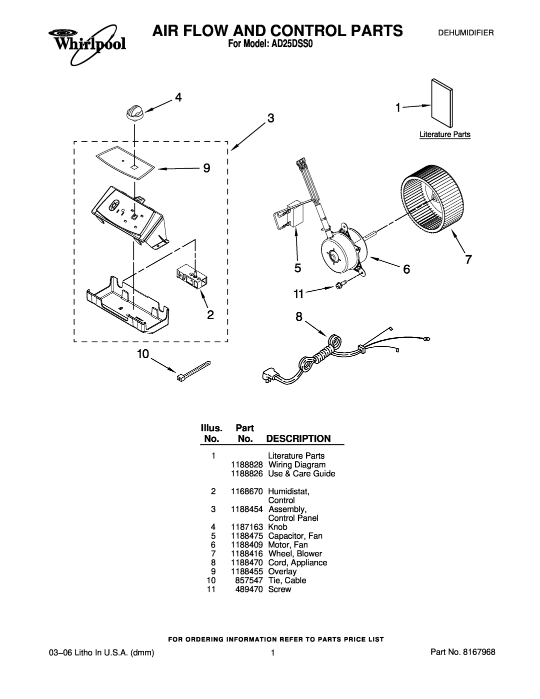 Whirlpool manual For Model AD25DSS0, Illus. Part No. No. DESCRIPTION, Air Flow And Control Parts 